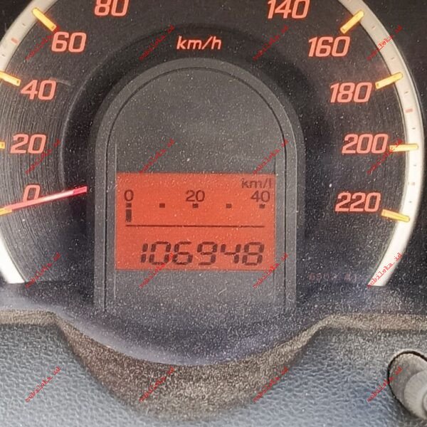 Honda Jazz RS - Gambar 4